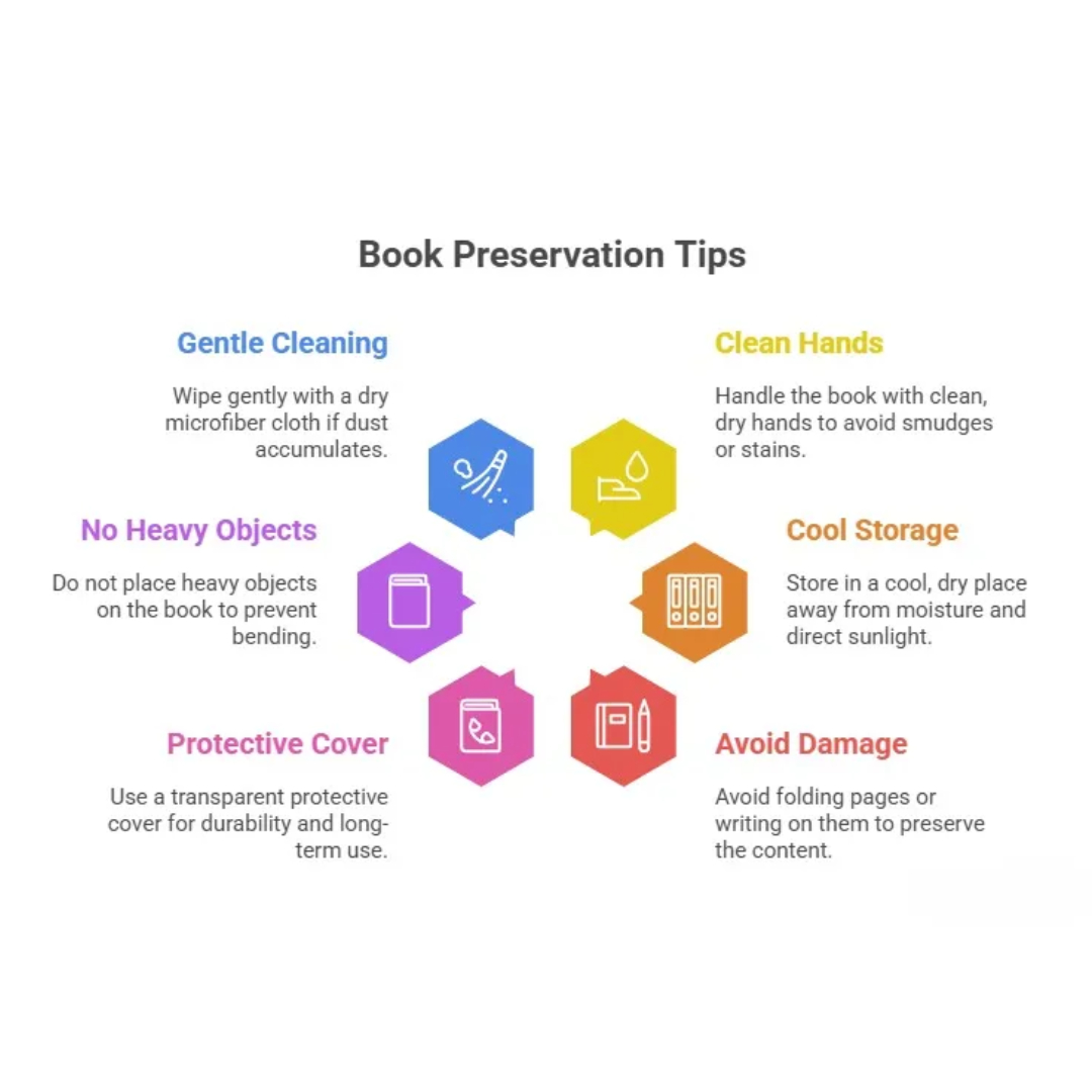 Grossman's Endodontic Practice 15th Edition 2026 | V. Gopikrishna