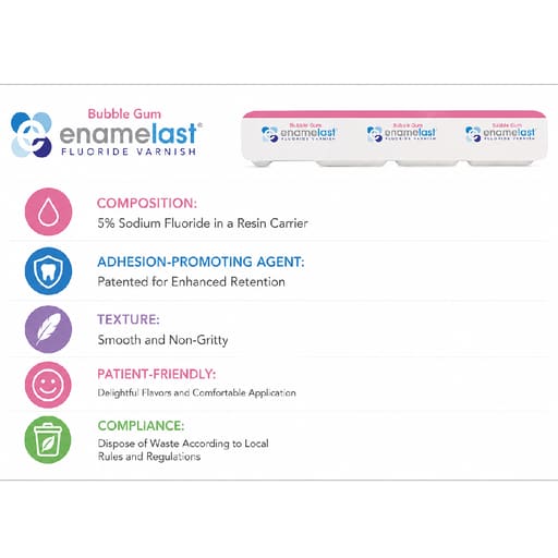 Ultradent Enamelast Walterberry Unit -Dose Kit 5 Pack # 4518