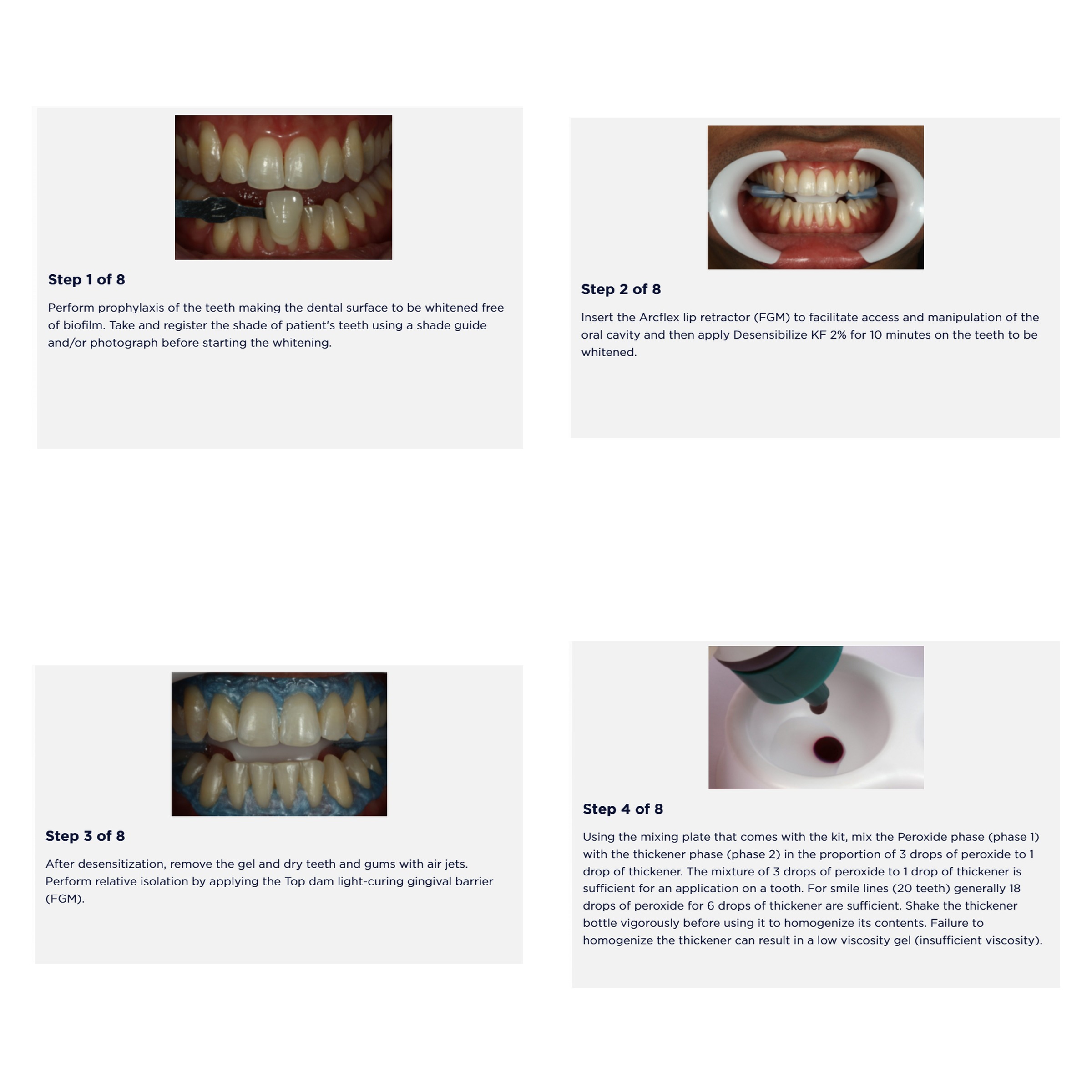 FGM Whiteness HP Maxx 1 Patient Kit