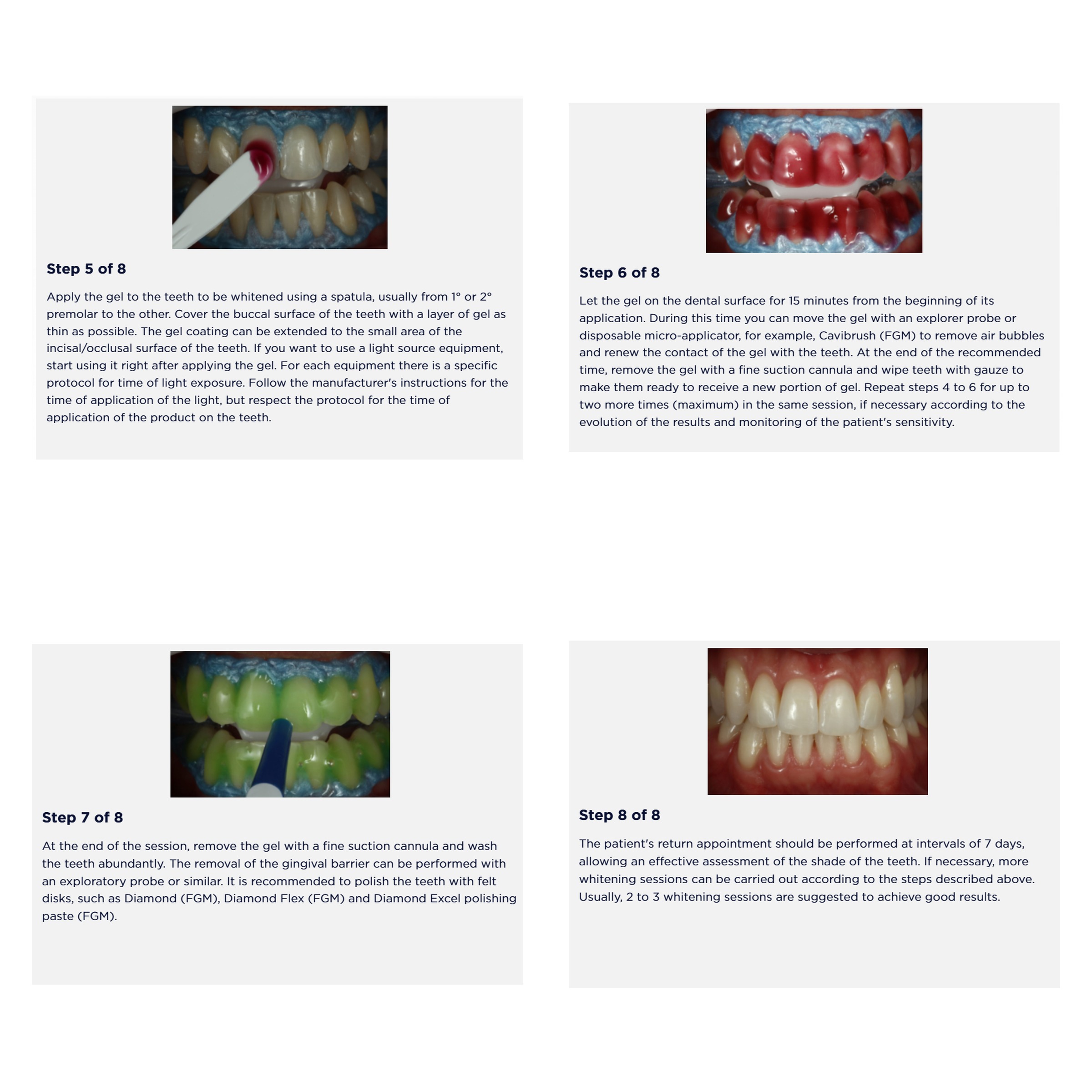 FGM Whiteness HP Maxx 1 Patient Kit