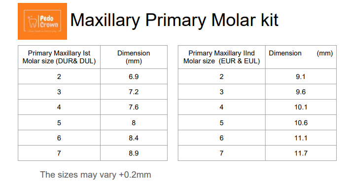 Pedo Crown Primary 1st Upper Molar Refills