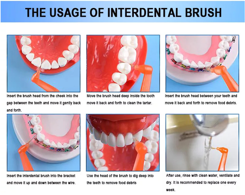 MyOra Flexura Angular Interdental Brush 0.5mm Green - Pack Of 1