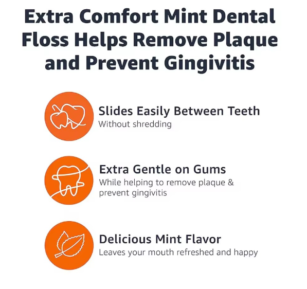 MyOra FreshGlide Waxed Floss 50m - Mint (Pack Of 1)