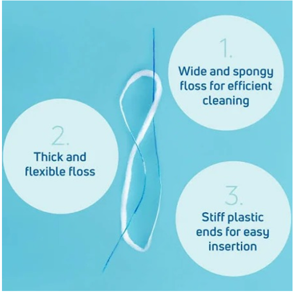 MyOra GlideEase Floss - Pack Of 1 (50 Pcs/Pack)