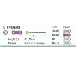Mani D-Finders 25mm - 4