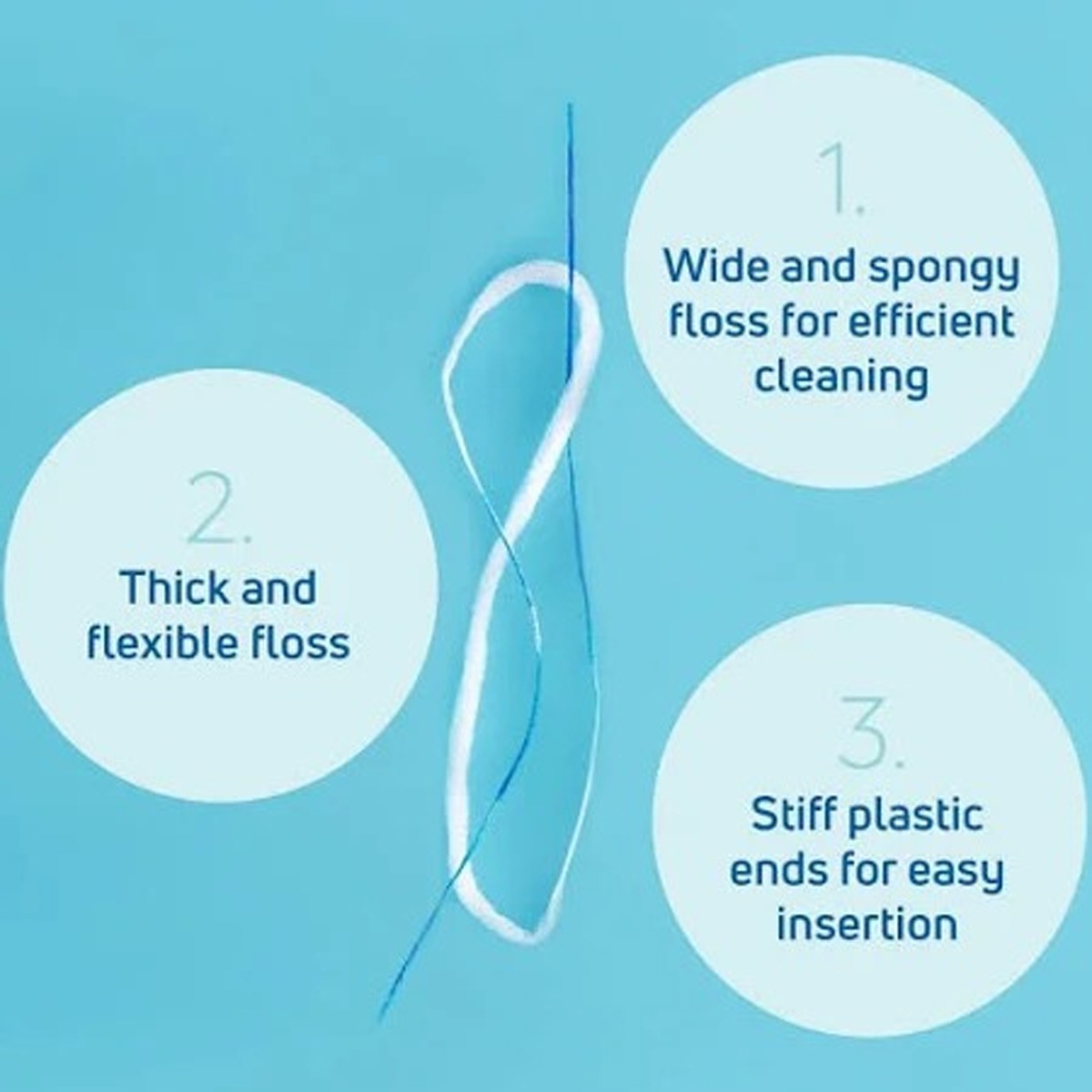 MyOra GlideEase Floss - Pack Of 12 (50 Pcs/Pack)