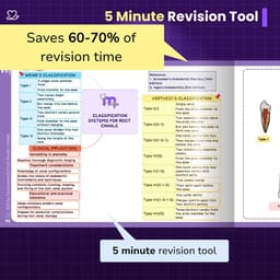 Medi Study Go Endodontics Mind Maps And Notes (ISBN: 271713) - 4