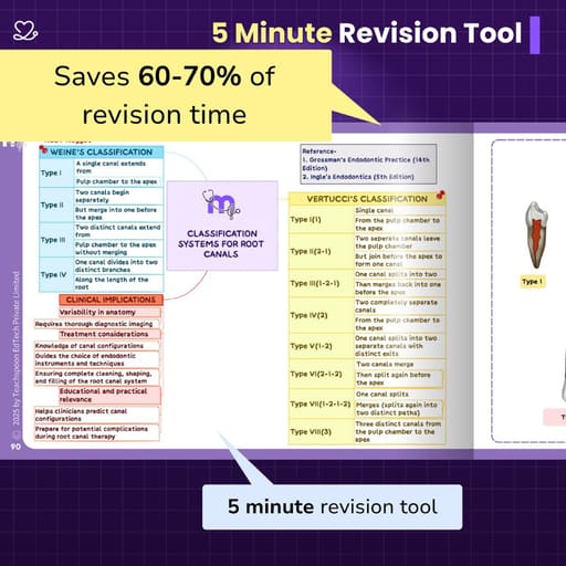 Medi Study Go Endodontics Mind Maps And Notes (ISBN: 271713)