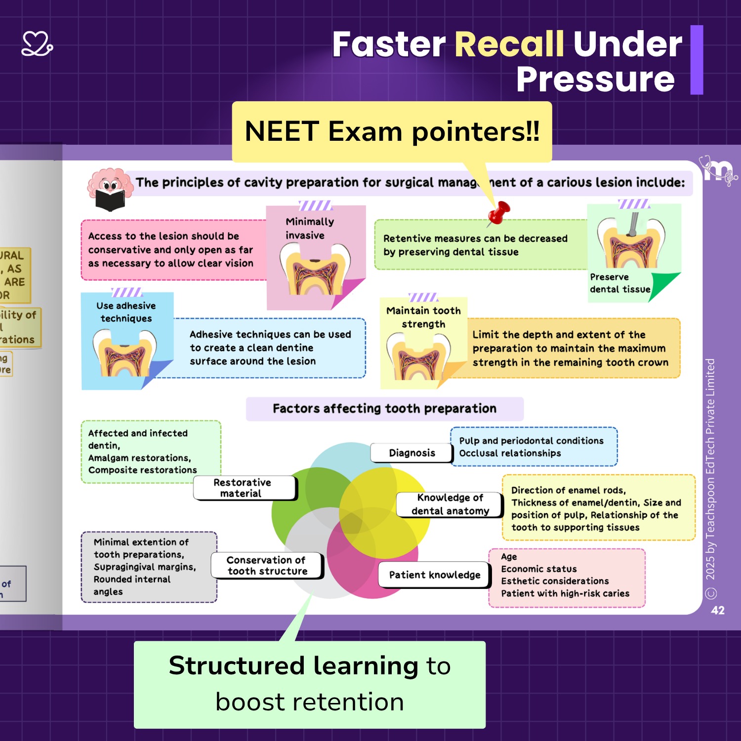 Medi Study Go Conservative Dentistry Mind Maps And Notes (ISBN: 268072)