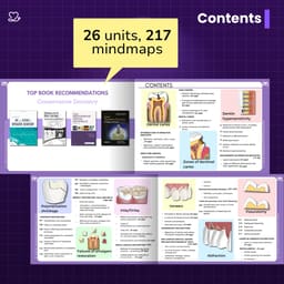 Medi Study Go Conservative Dentistry Mind Maps And Notes (ISBN: 268072) - 5