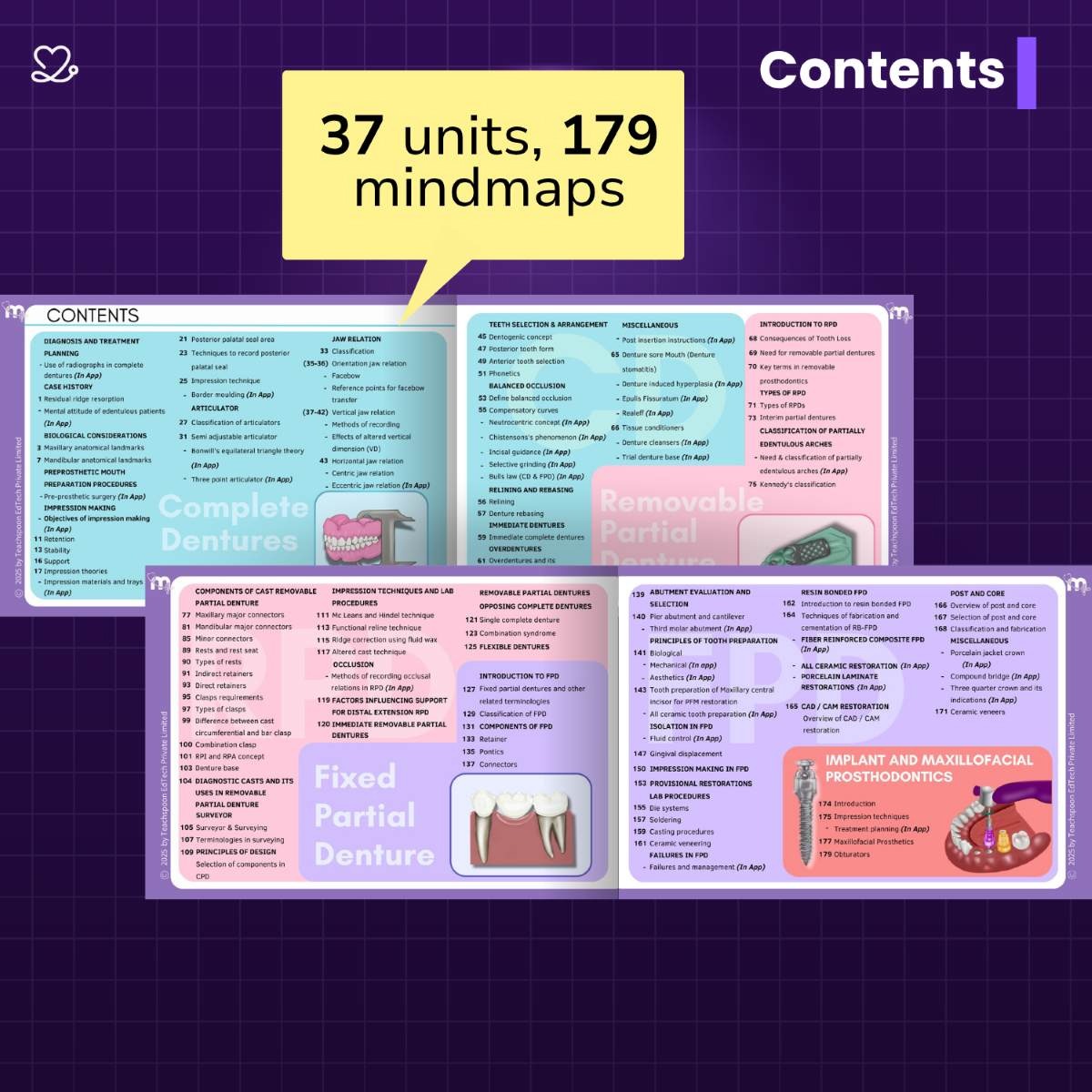 Medi Study Go Prosthodontics Mind Maps And Notes (ISBN: 273243)