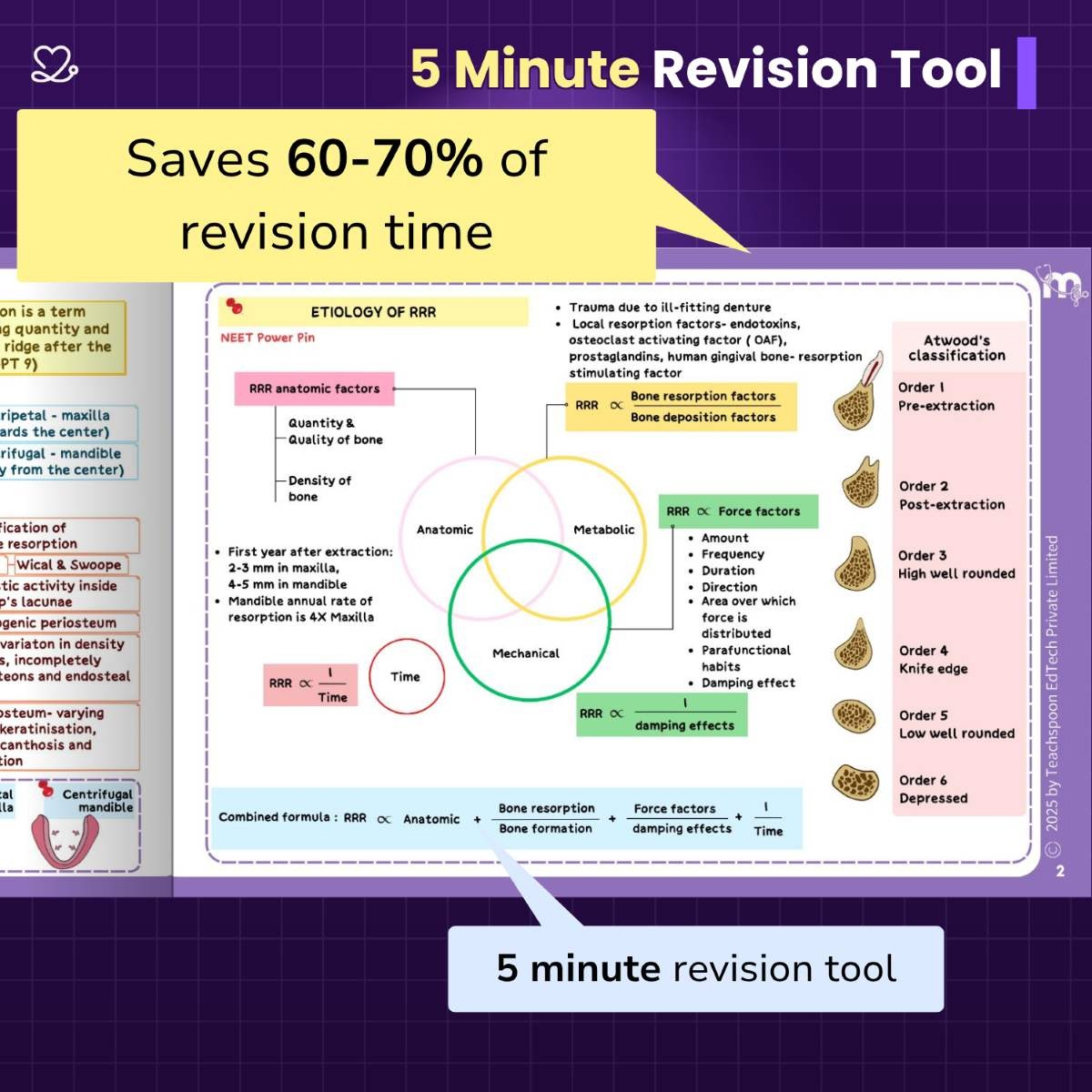 Medi Study Go Prosthodontics Mind Maps And Notes (ISBN: 273243)