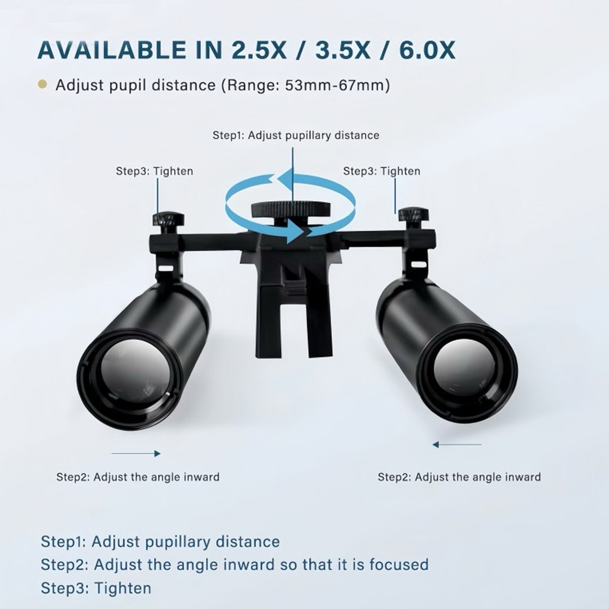 EndoKing Head-Mounted Interchangeable Surgical Loupes (2.5x, 3.5x, 6x) With LED and Magnifying Glasses (1.5x, 2x, 2.5x, 3x)