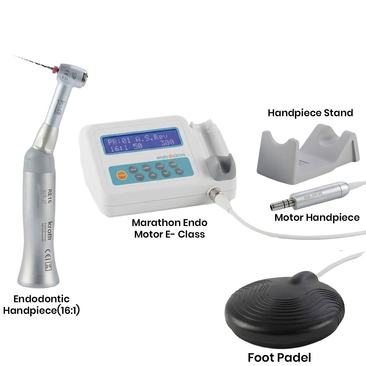 Marathon Endo E Class Endo Motor