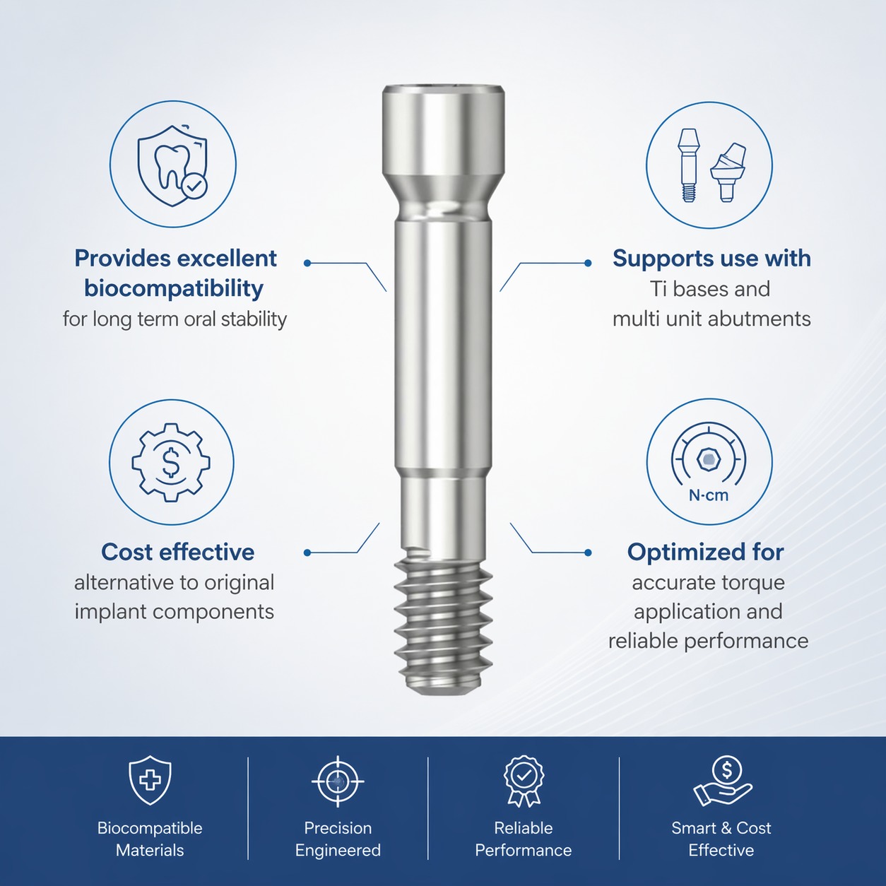 Mediden Neodent GM Compatible Titanium Abutment Screw (S-147-1) (Pack of 10)