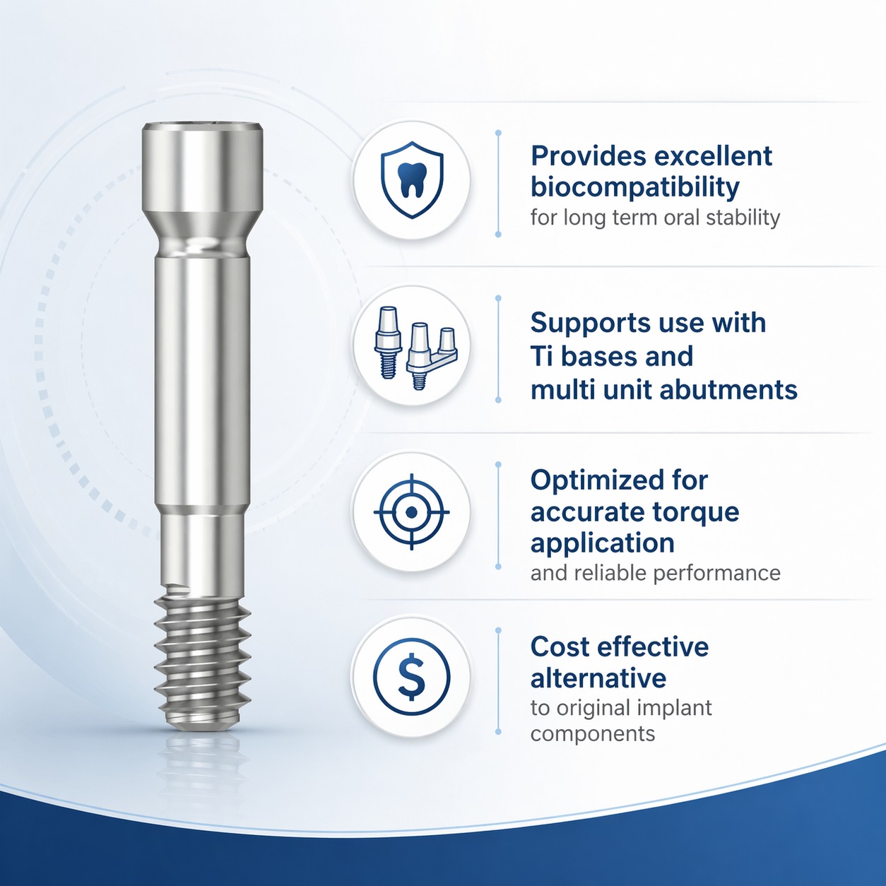 Mediden Neodent GM Compatible Titanium Abutment Screw (S-147-1) (Pack of 10)