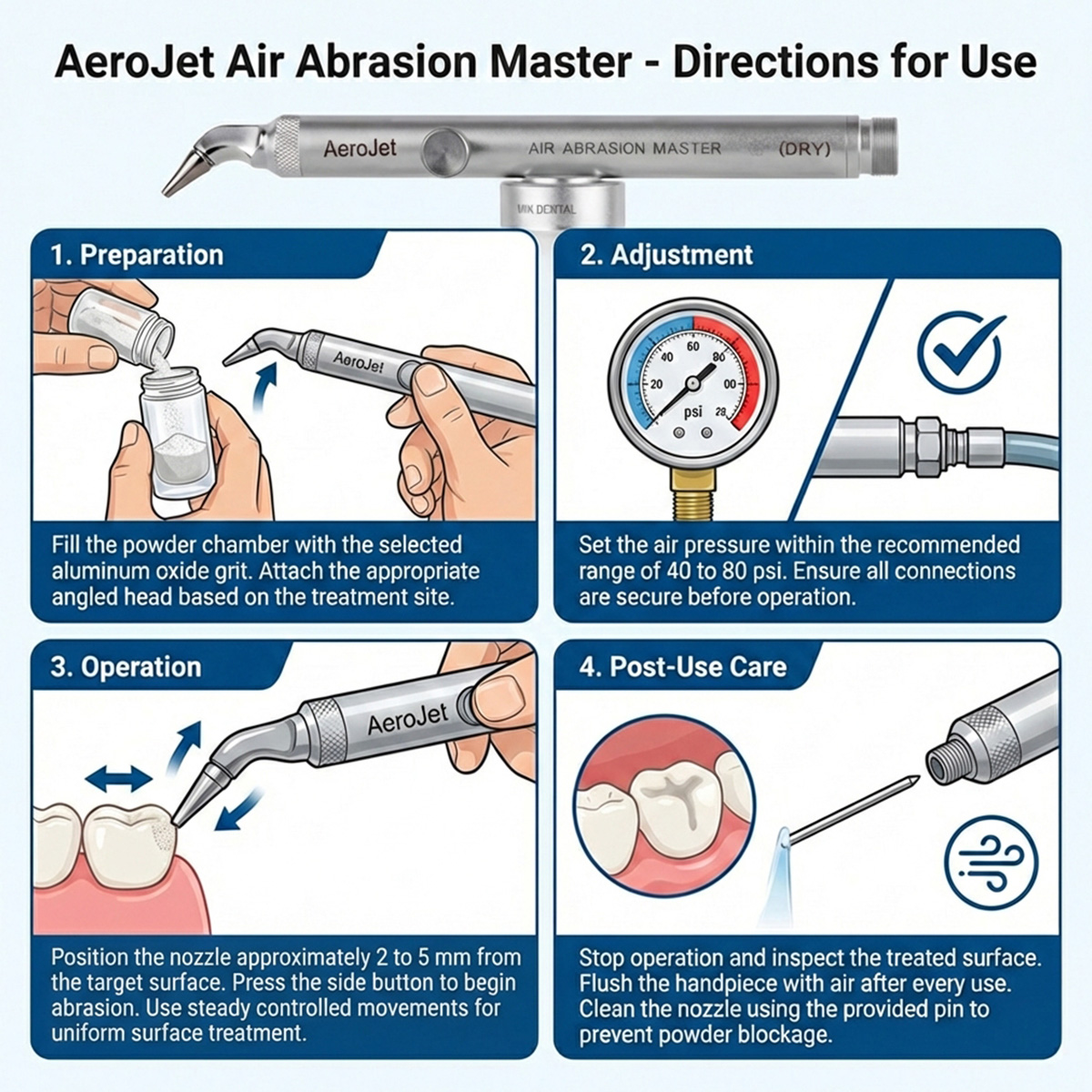 MIK AeroJet Dry Air Abrasion Handpiece