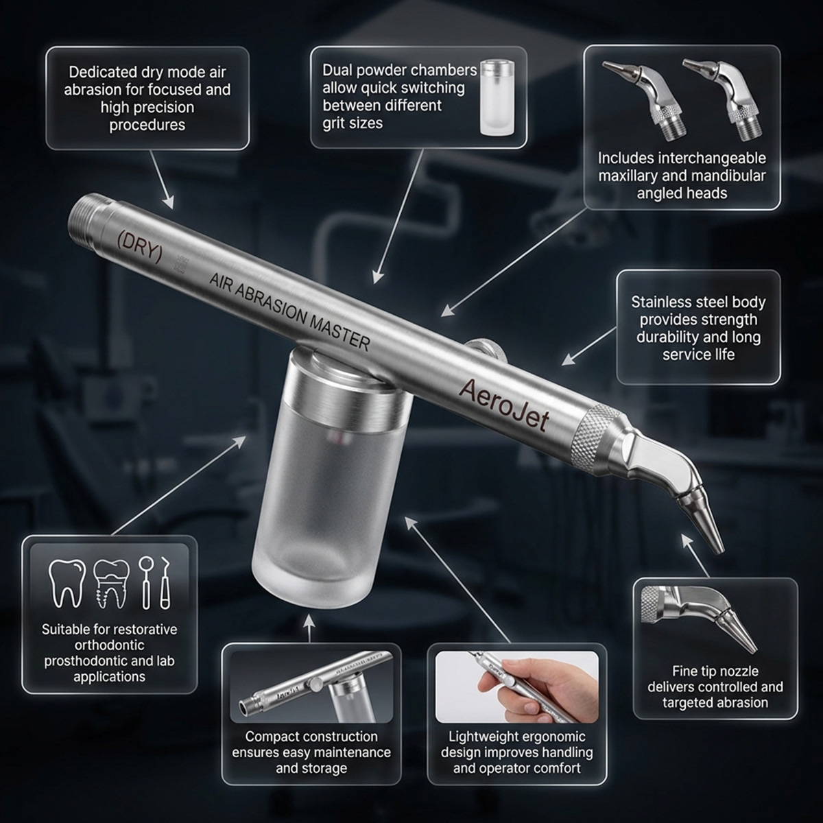MIK AeroJet Dry Air Abrasion Handpiece