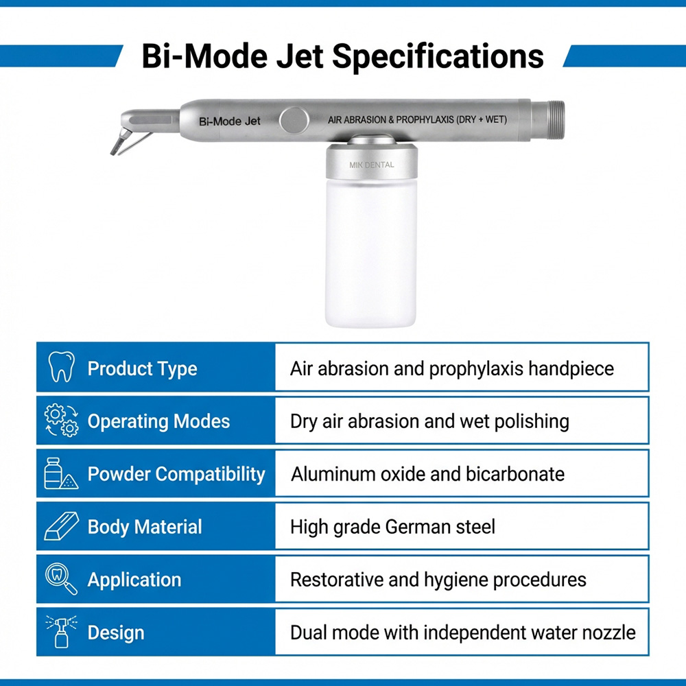 MIK Bi-Mode Jet Dry+Wet Air Abrasion & Prophylaxis Handpiece
