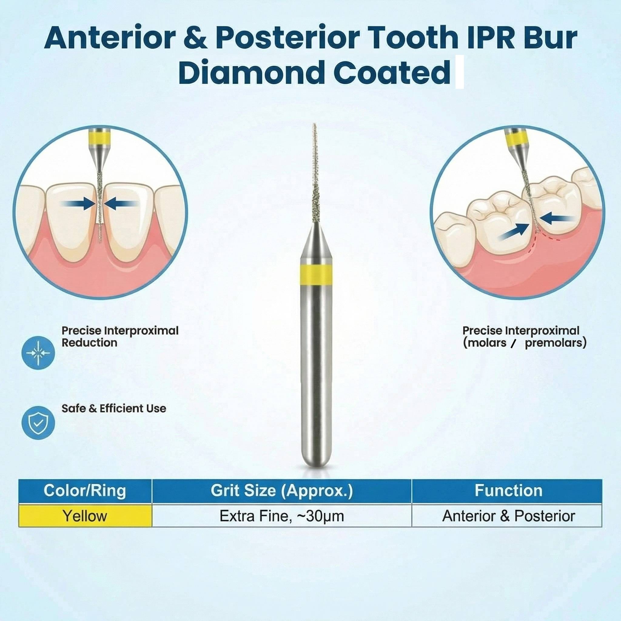Jinzuan ProxiSure IPR Interproximal Reduction Bur Kit (Pack Of 8 Burs)