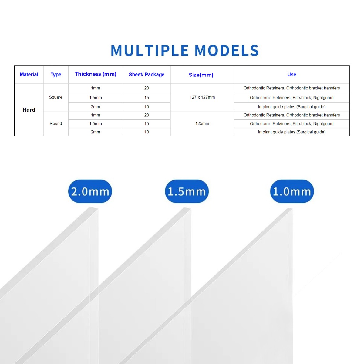 U Ortho Vacuum Forming Splint Sheets - Hard (Round 2mm)