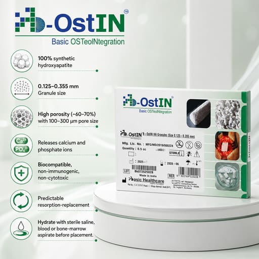 B-Ostin HA Nano Bonegraft Materials 0.125mm - 0.355mm