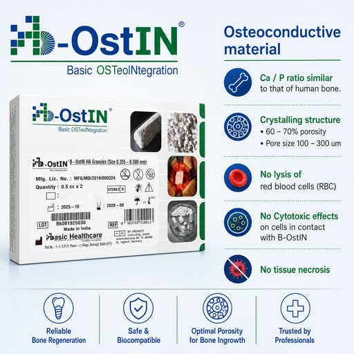 B-Ostin HA Nano Bonegraft Materials 0.355 - 0.500mm