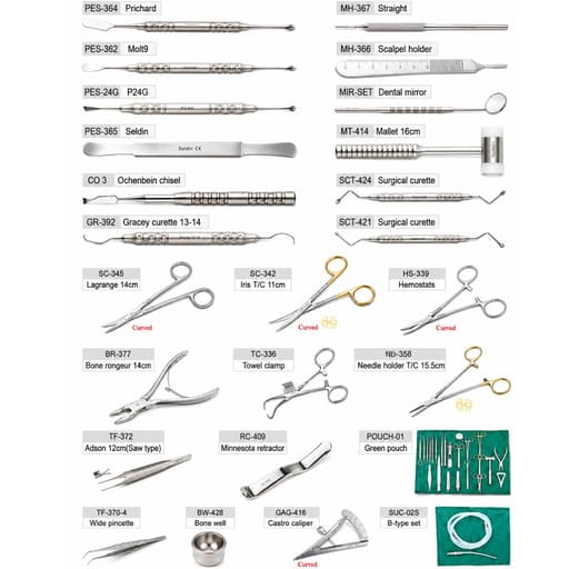 Surgident Basic Implant Surgical Kit (SD-BK)
