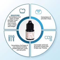 GC Fuji Plus Resin Modified GIC Luting Cement (15g Powder + 7g Liquid) - 4