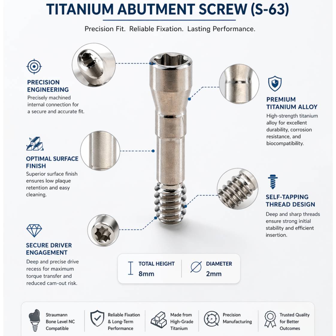 Mediden Straumann Bone Level NC Compatible Titanium Abutment Screw (S-63) (Pack of 10)