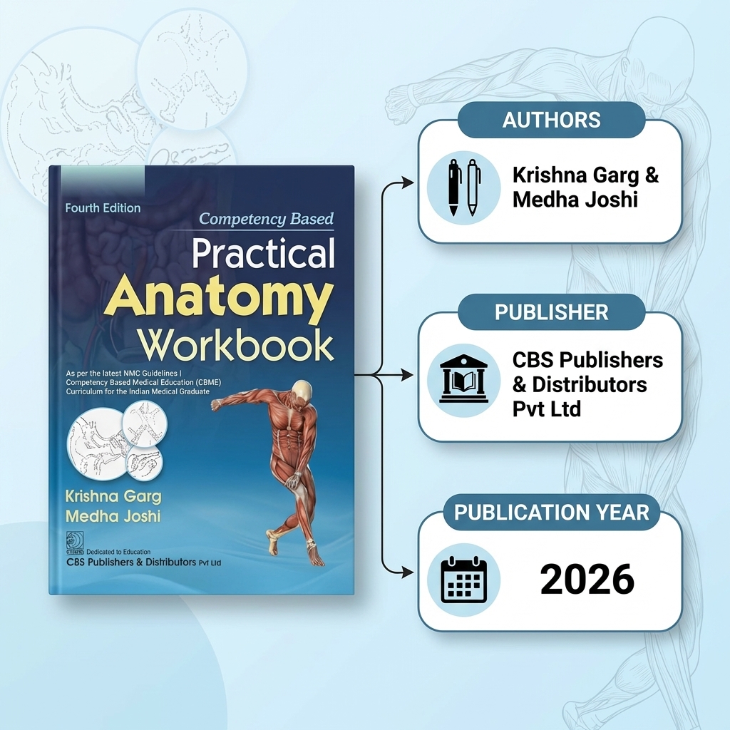 CBS Competency Based Practical Anatomy Workbook 4th Edition | Krishna Garg & Medha Joshi | ISBN 186295