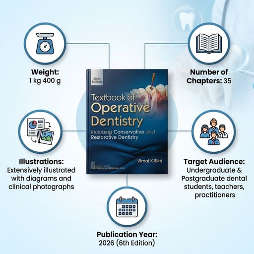 CBS Textbook of Operative Dentistry (Conservative & Restorative Dentistry) 6th Edition | Vimal K. Sikri | ISBN 057197
