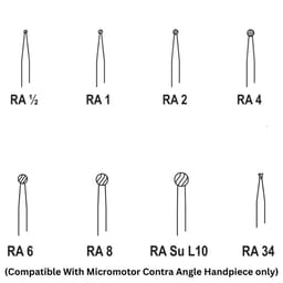 Pivo Round Carbide Contra-angle Burs - RA (Pack Of 5)