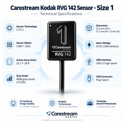 Carestream Kodak RVG 142 Sensor - Size 1 