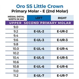 Oro SS