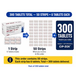 Cipla