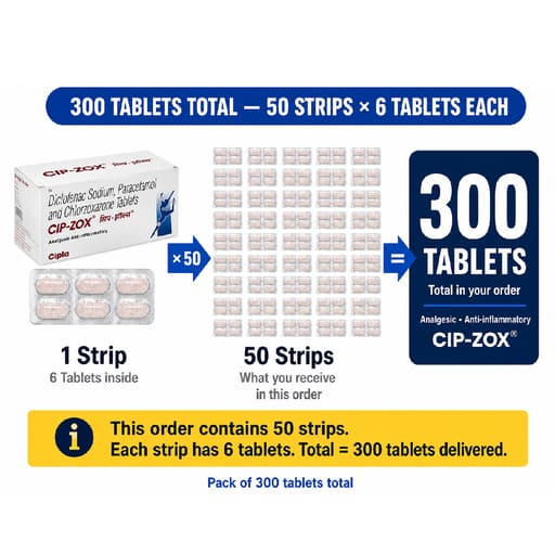 Cipla Cip-Zox Tablets (6 Tablets/Strip) - Pack of 50 Strips
