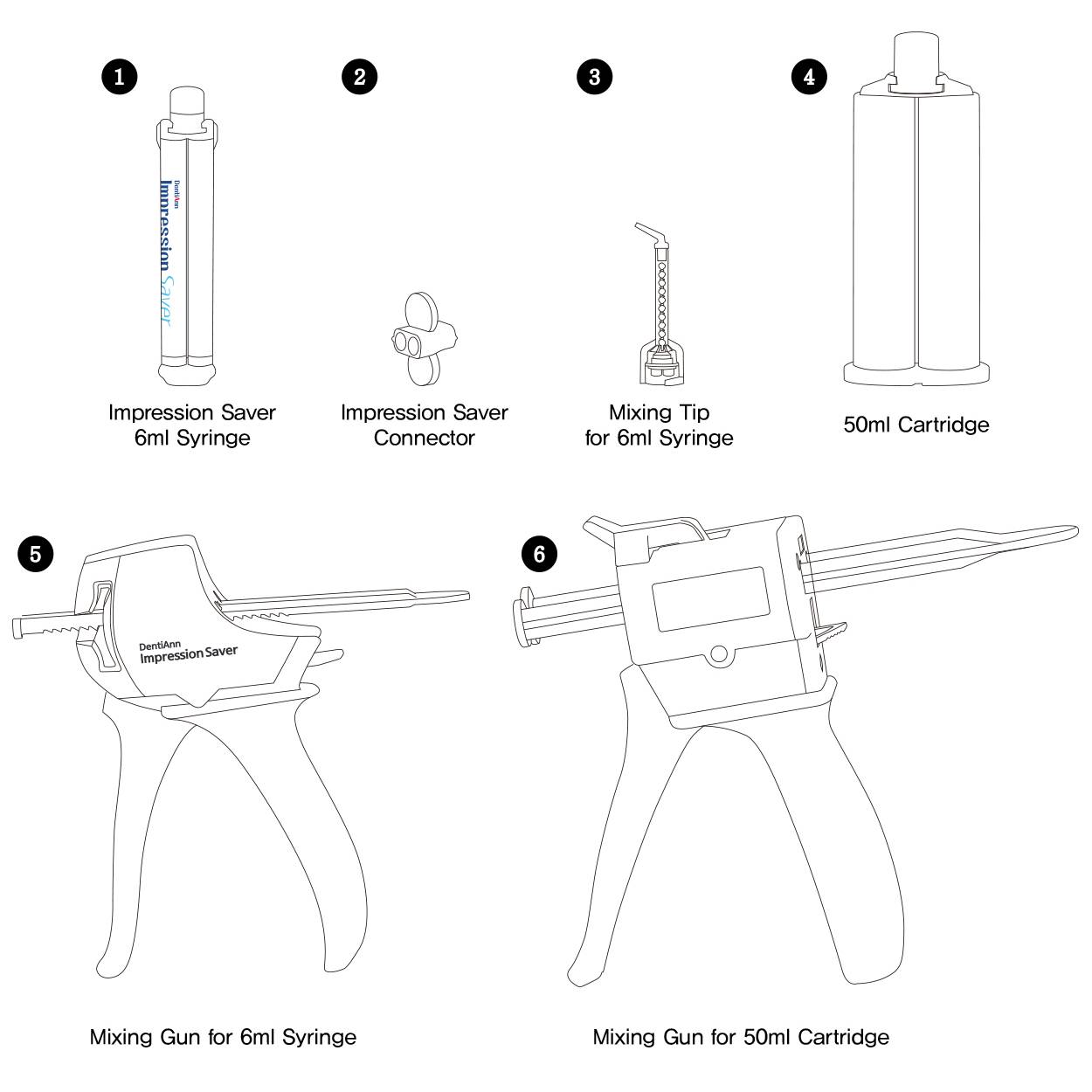 Seil Global Impression Saver Syringe & Dispensing Gun Combo