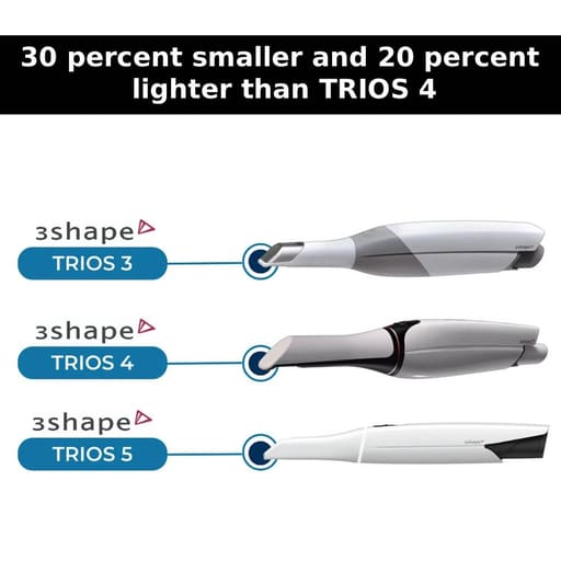 3Shape Trios 5 Intraoral Scanner