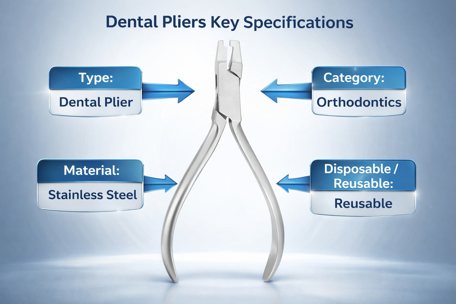 API Orthodontic Pliers TC - Crown Crimping