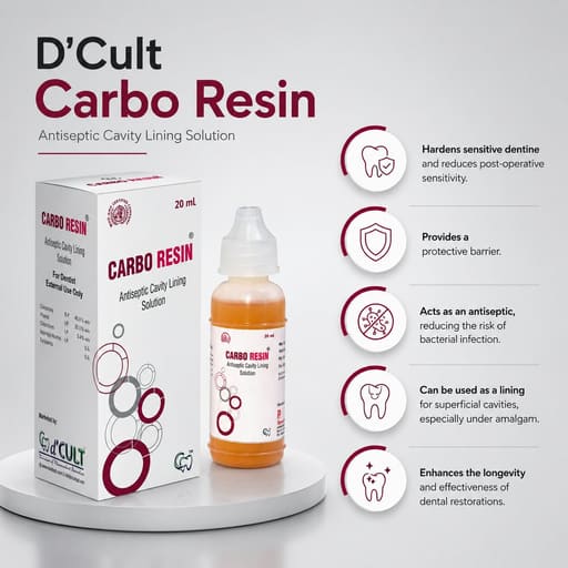 D'Cult Carbo Resin Antiseptic Cavity Lining Solution