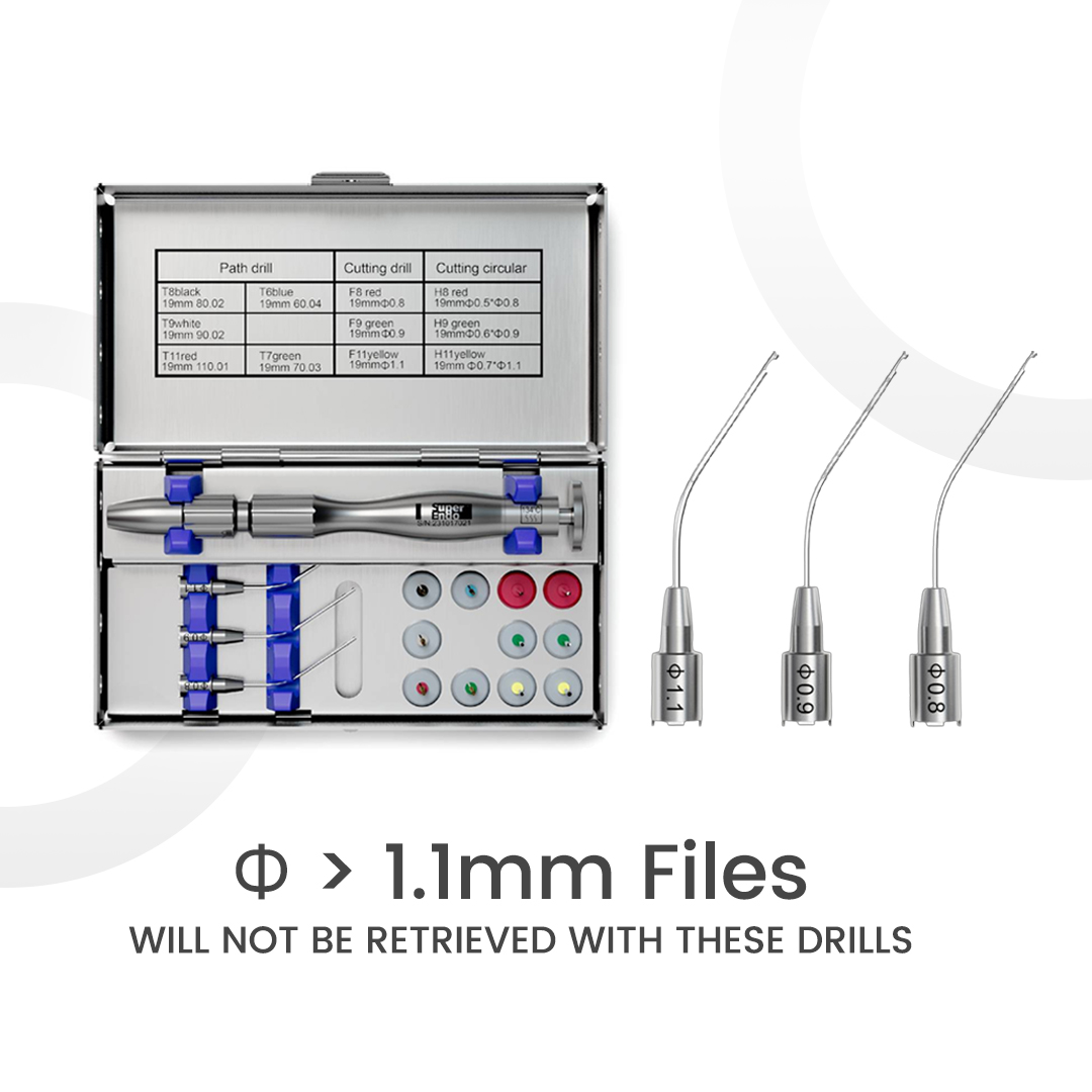 SuperEndo SafeRoot Endo File Retrieval System