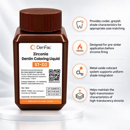 Denfac