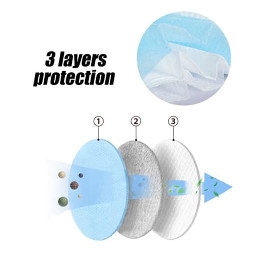 Dental Face Mask 3 Ply Tie On ( Pack Of 50)