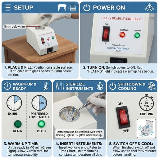 Dental Glass Bead Sterilizer