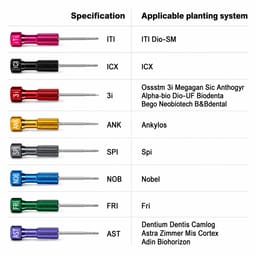 Dental Lab Implant Screw Driver Kit (Pack Of 8) - 5