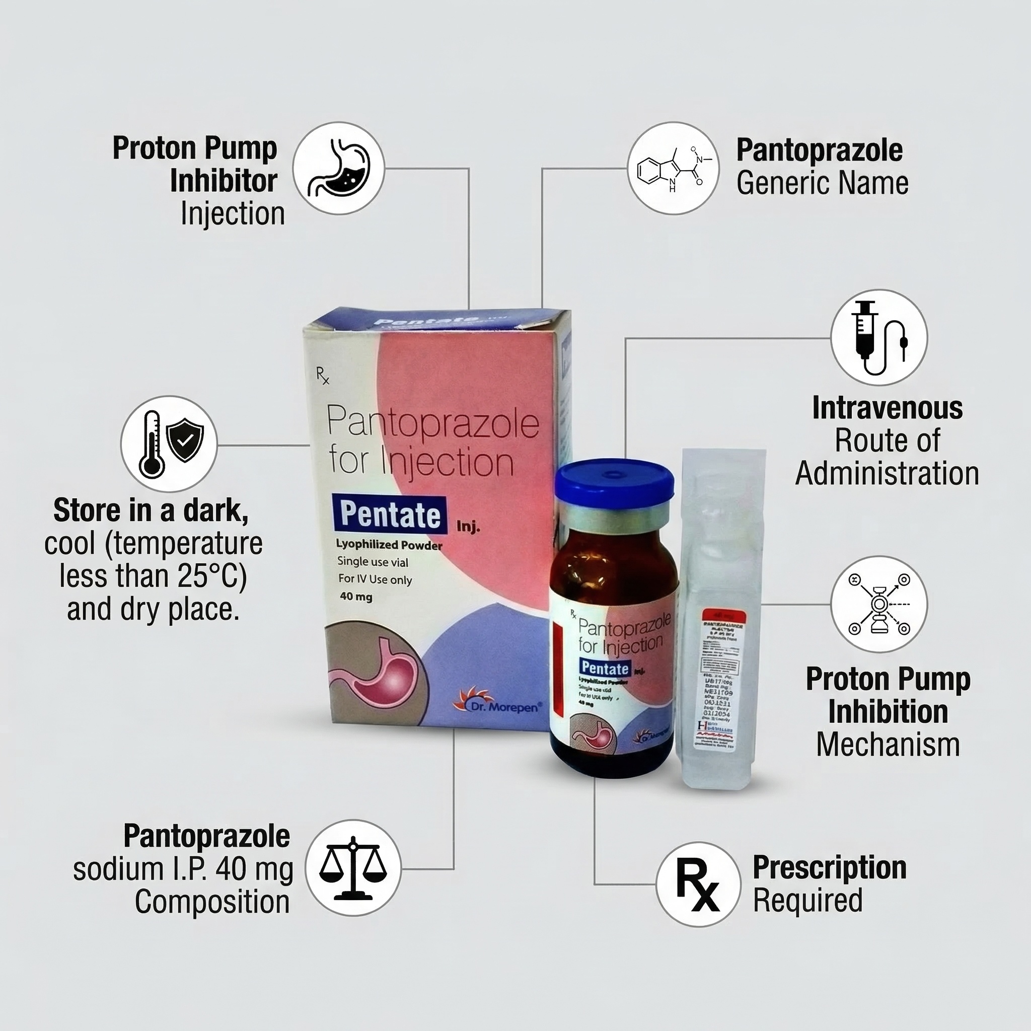 Dr.Morepen Pentate I.V.