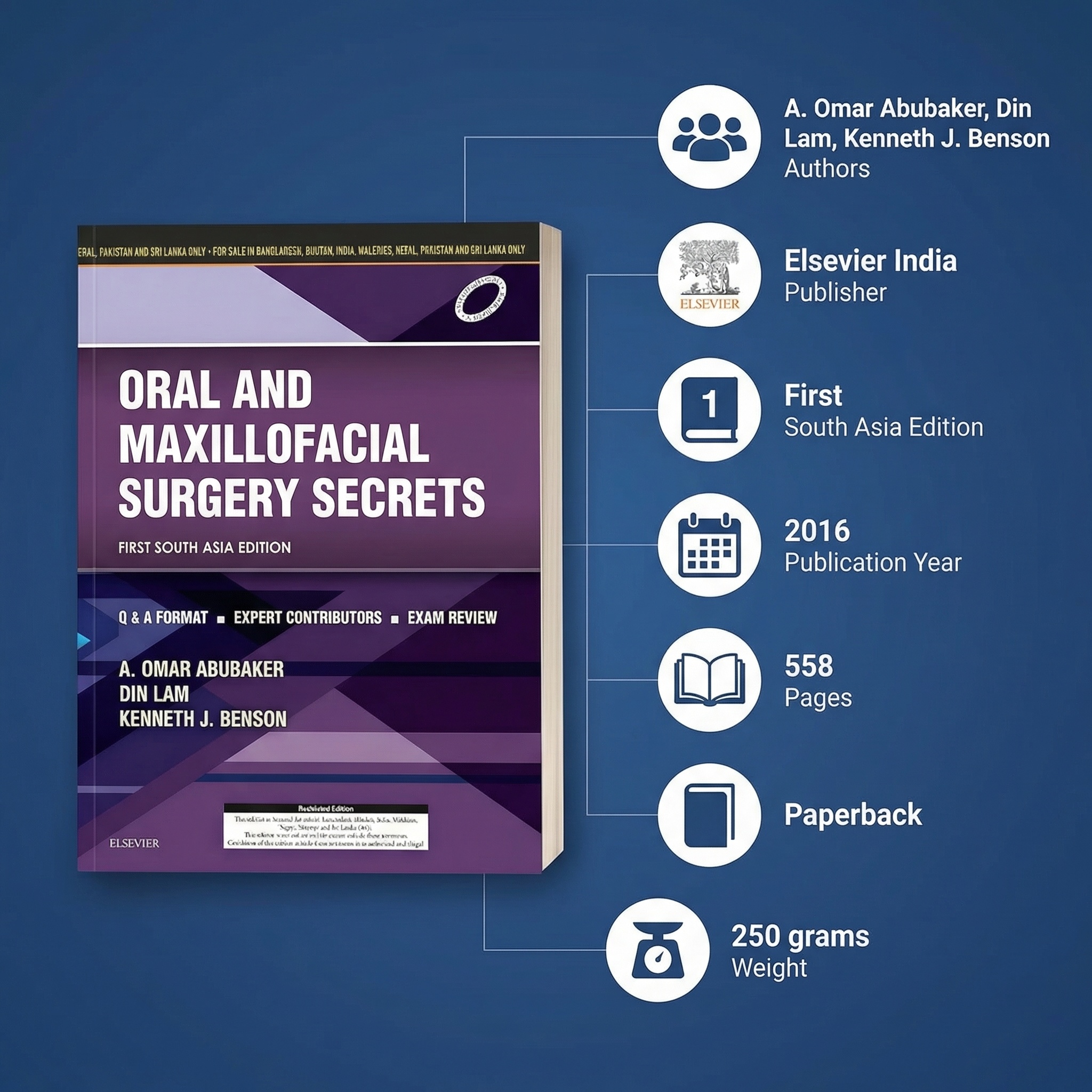Oral And Maxillofacial Surgery Secrets: 1st South Asia Edition (ISBN - 247082)