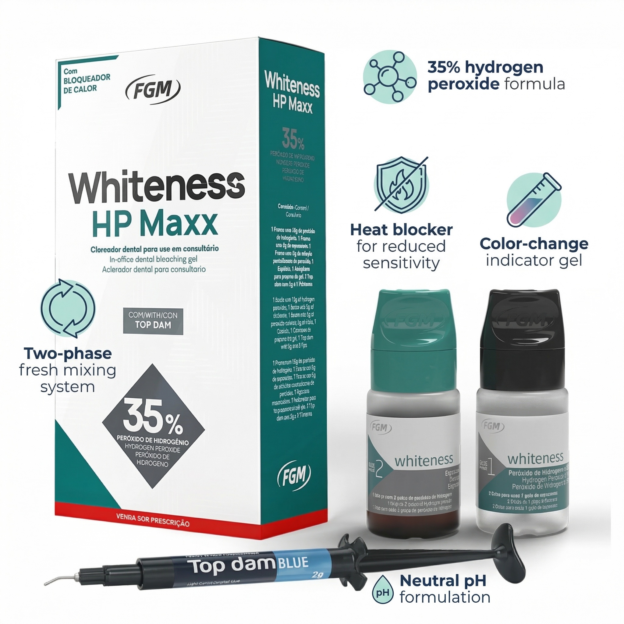 FGM Whiteness HP Maxx 1 Patient Kit