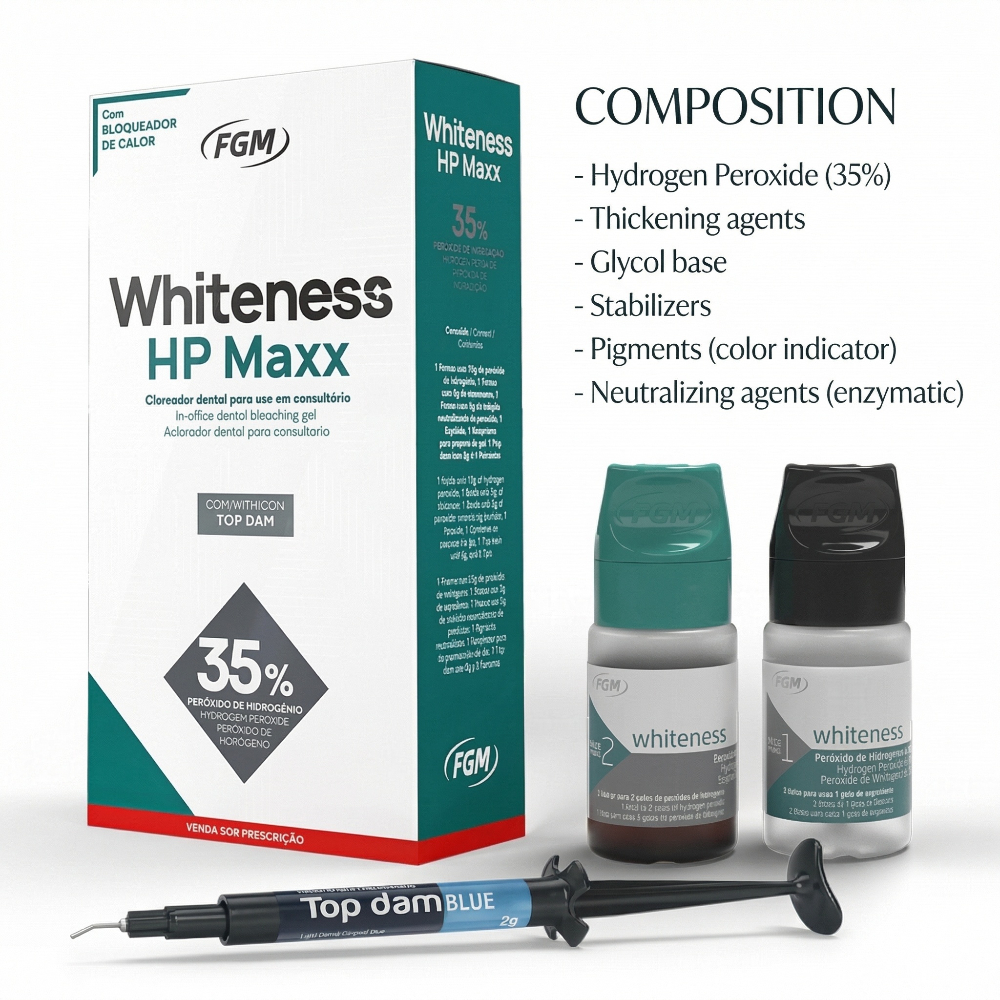 FGM Whiteness HP Maxx 1 Patient Kit